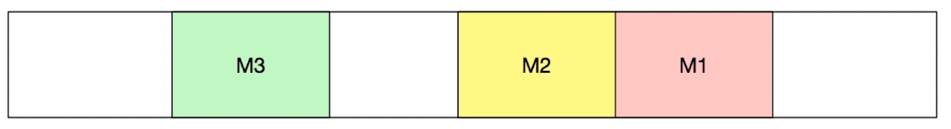 socket-sticky-packet-2