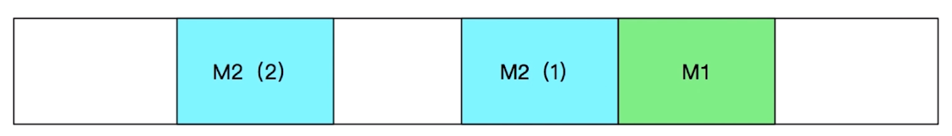 socket-sticky-packet-3