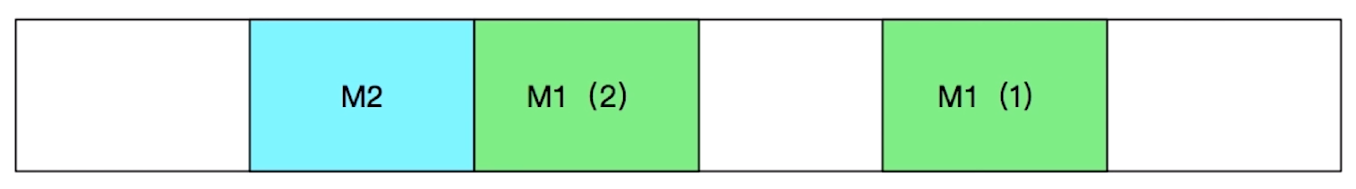 socket-sticky-packet-4